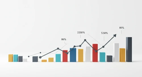 Todays Important Key Figures 04 Jul