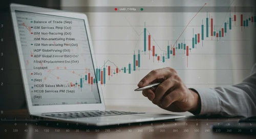 Economic Data Preview