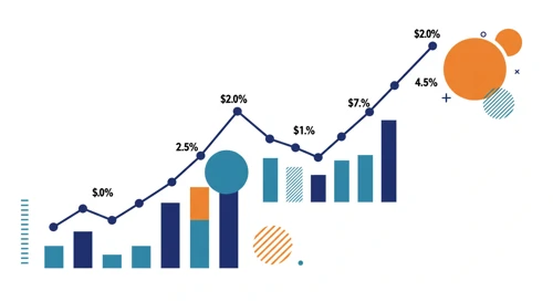 Todays Important Key Figures 07 Mar
