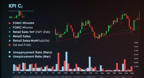 Todays Important Key Figures 08 Apr
