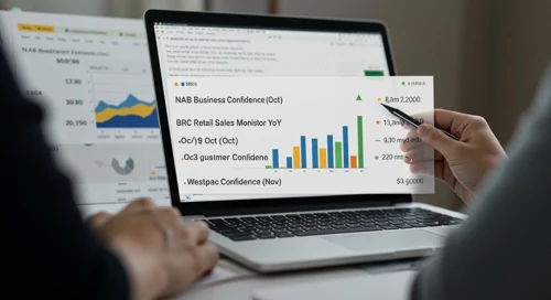 Todays Important Key Figures 10 Nov