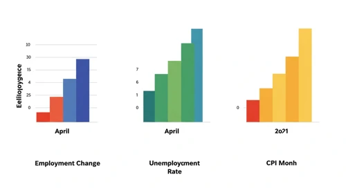 Economic Analysis Image