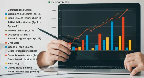 Todays Important Key Figures 16 Apr
