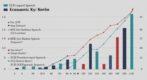 Economic Analysis Image