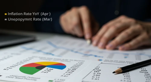 Todays Important Key Figures 19 May