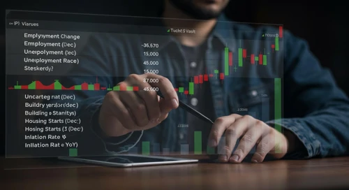 Todays Important Key Figures 21 Jan