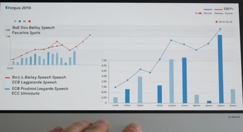 Financial Data Overview