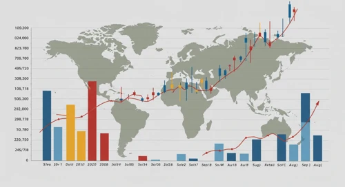 Todays Important Key Figures 23 Oct