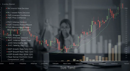 Todays Important Key Figures 29 Oct
