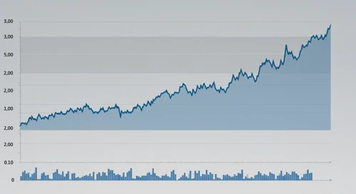 Uber Technologies, Inc. Analysis