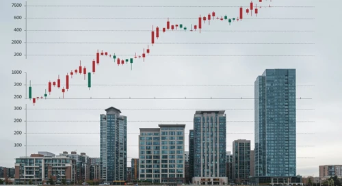 UDR, Inc. Stock Analysis