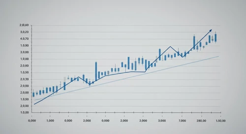 UDR, Inc. Stock Performance