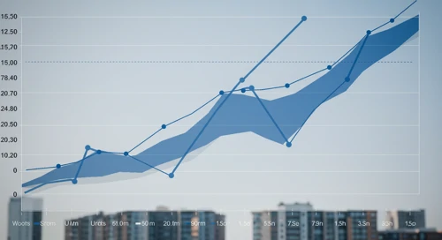 UDR: Fibunacci Level Technical Analysis - UDR Inc