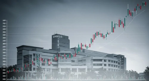 UHS: Dividend Analysis - Universal Health Services Inc