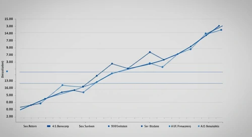 U.S. Bancorp Stock Analysis