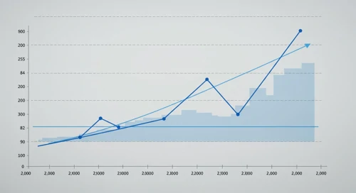 USDCAD: Fibunacci Level Technical Analysis