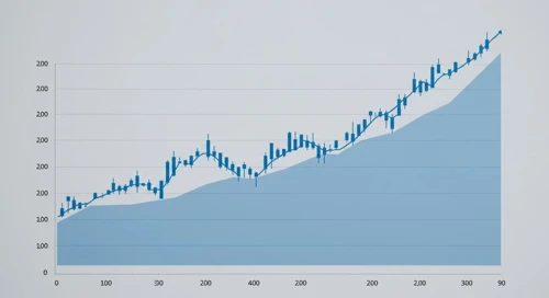 USDCAD: Fibunacci Level Technical Analysis