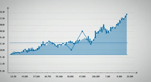 USDCAD: Fibunacci Level Technical Analysis