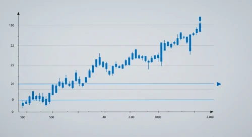 USDCAD: Fibunacci Level Technical Analysis