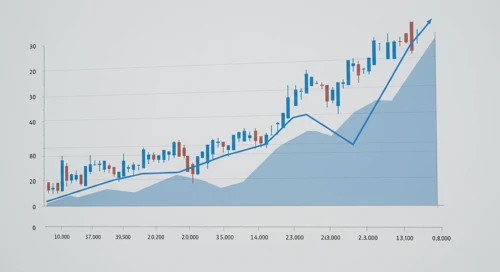 USDCHF Currency Analysis
