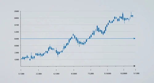 Analysis of USDCHF currency