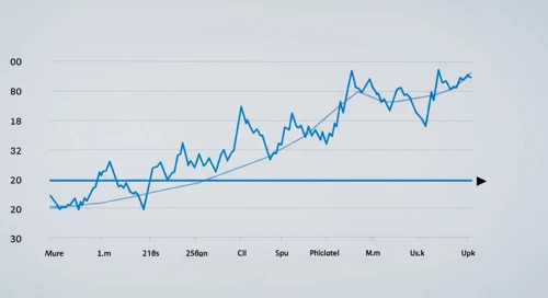 USDCHF: Fibunacci Level Technical Analysis