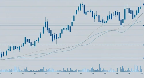 USDCHF currency pair analysis