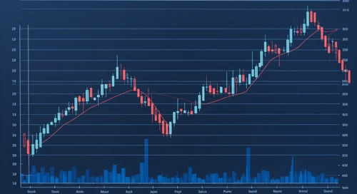 USDCHF: Trend with Support and Resistance Levels