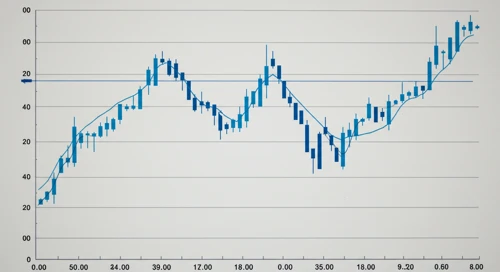 USDCHF: Trend with Support and Resistance Levels