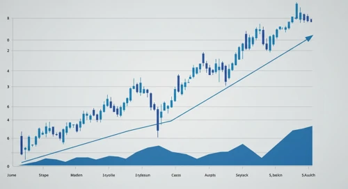 USDJPY Currency Analysis