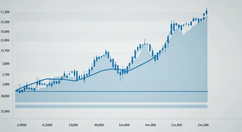 USDJPY currency analysis