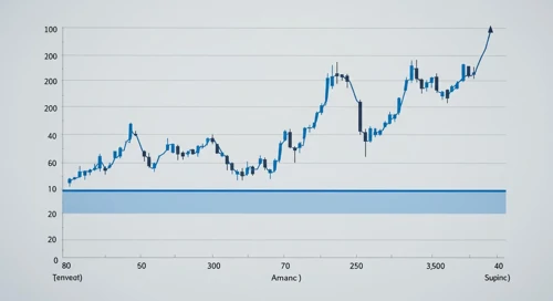 USDJPY currency analysis overview