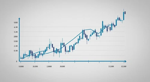 USDJPY: Fibunacci Level Technical Analysis