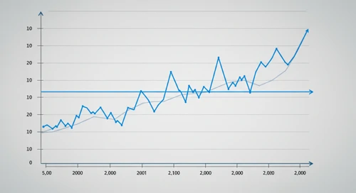 USDJPY: Fibunacci Level Technical Analysis