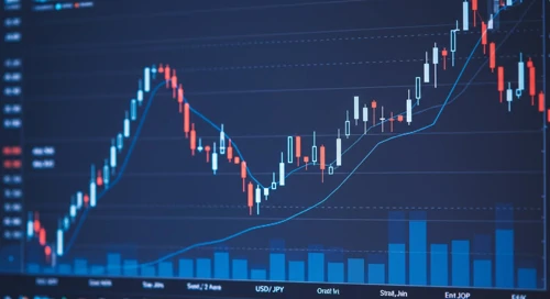 USDJPY Currency Analysis