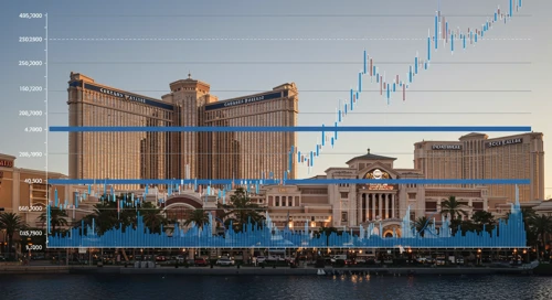 VICI: Fibunacci Level Technical Analysis - VICI Properties Inc