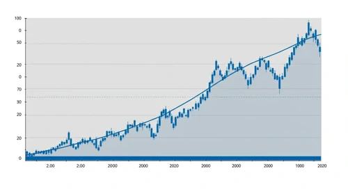 Veralto Corporation Stock Analysis