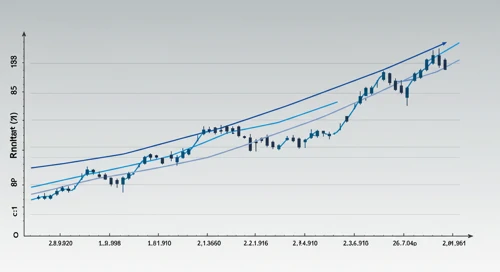 VLTO: Fibunacci Level Technical Analysis - Veralto Corporation