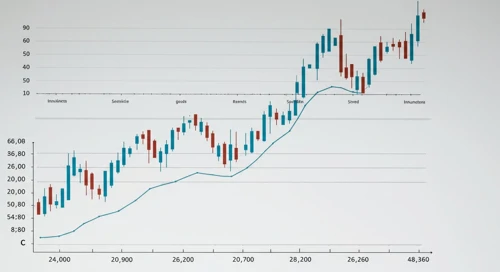 VRSK: Fundamental Ratio Analysis - Verisk Analytics Inc