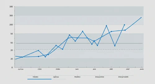 VTRS: Fibunacci Level Technical Analysis - Viatris Inc