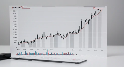 VZ: Dividend Analysis - Verizon Communications Inc