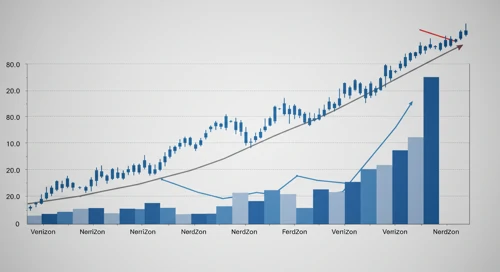 Verizon Communications Inc. Stock Analysis