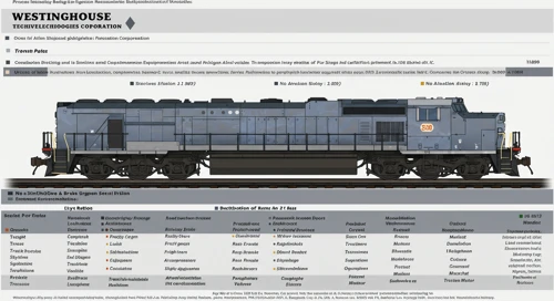WAB: Analysts Ratings - Westinghouse Air Brake Technologies Corporation