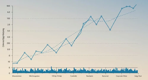 WEC Energy Group, Inc. Analysis