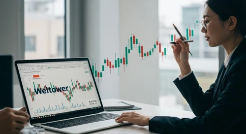 WELL: Dividend Analysis - Welltower Inc