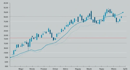 WELL: Fibunacci Level Technical Analysis - Welltower Inc