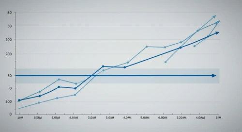 WFC: Fibunacci Level Technical Analysis - Wells Fargo and Company