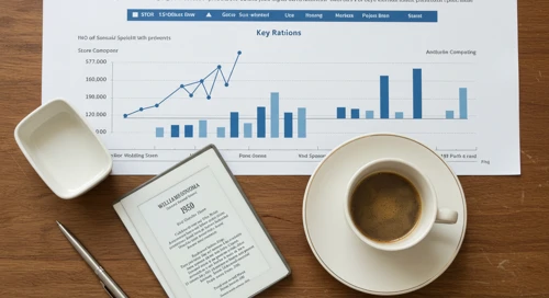 WSM: Fundamental Ratio Analysis - Williams Sonoma Inc