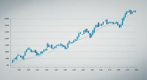 Wynn Resorts, Limited stock analysis
