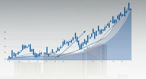 WYNN: Fibunacci Level Technical Analysis - Wynn Resorts Limited